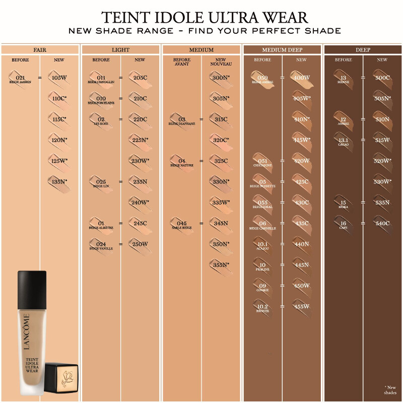 Lancome Teint Idole Ultra Wear Nude: The Review & Swatches - Escentual's  Blog